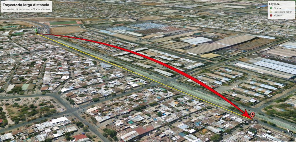 Reconstrucción de trayectoria balística a larga distancia en análisis pericial forense