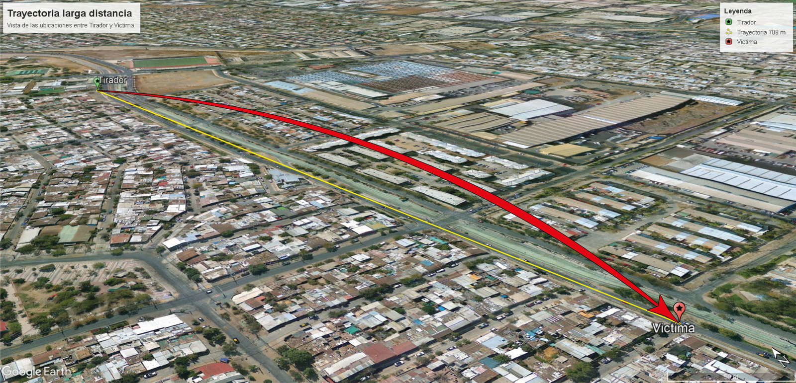 Reconstrucción y análisis de trayectoria balística a larga distancia